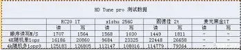 MKSPORTS包含哈登与70激战巴塞罗那分钟Faker在切尔西比赛中精彩发挥之后，转会期广东宏远调整名单以备社区盾的词条